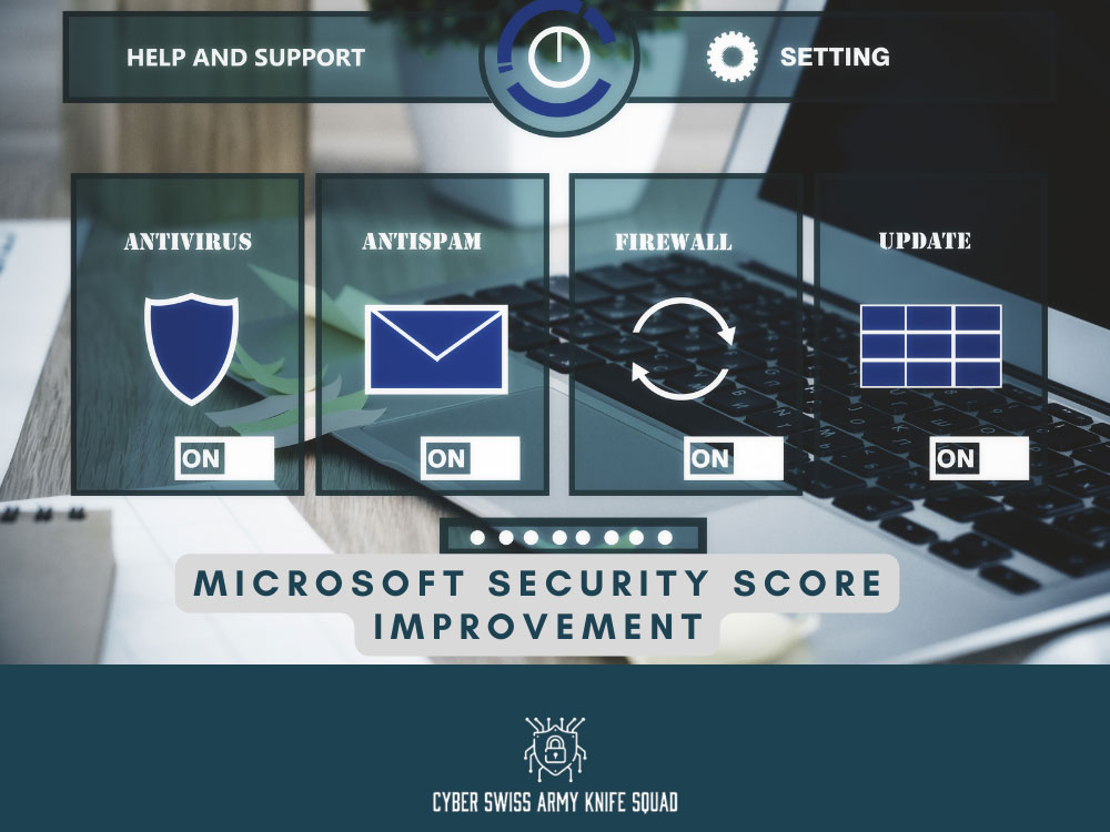 Microsoft Security score improvement